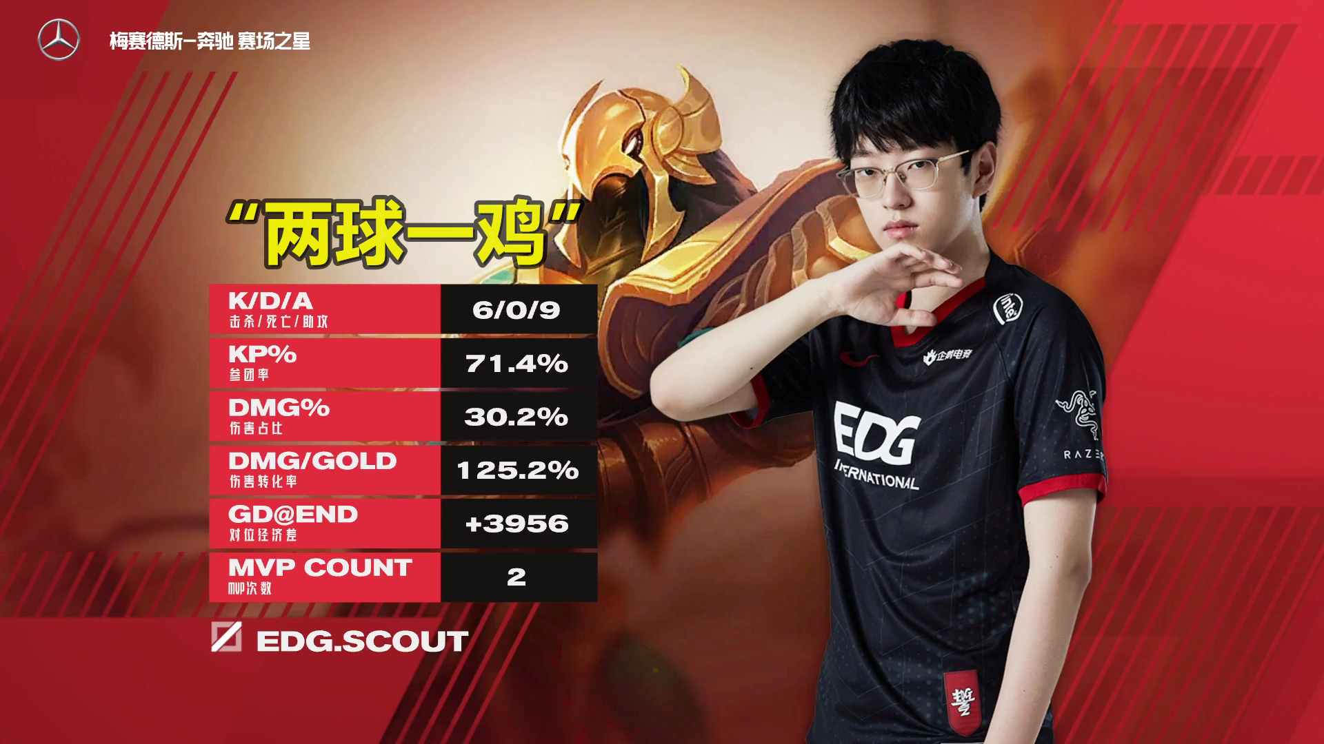 FPX险胜C9，Scout完成史诗逆转宿命之战成都决赛之夜，技惊四座