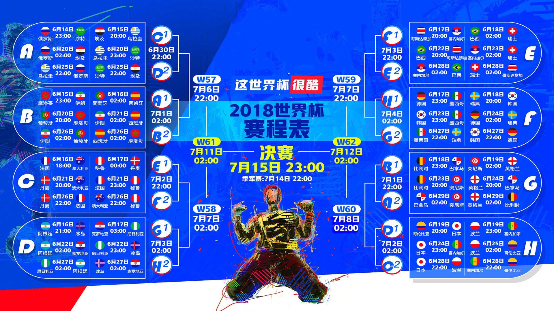 世界杯惊现史上最大冷门!哥斯达黎加绝杀芬兰,萨内一球封神改写足球历史